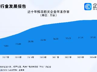 母亲节将至鲜花经济升温，企查查：超四成鲜花相关企业成立于近五年