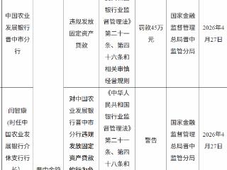 中国农业发展银行晋中市分行因违规发放固定资产贷款被罚款45万元