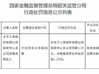 太平人寿韶关中心支公司因不实列支业务招待费被罚款11万元