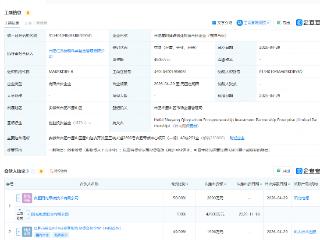 阳光电源等在合肥成立清碳创投合伙企业