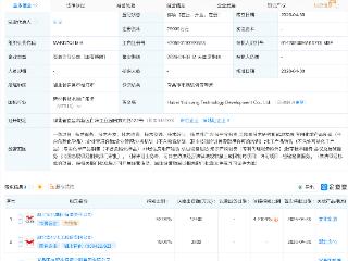 湖北宜化等投资成立科技开发新公司