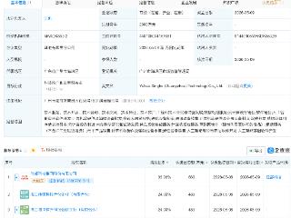 佳都科技等成立宇算星河科技公司，含AI业务