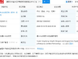 兴业银行、福建国资等新设并购股权投资基金