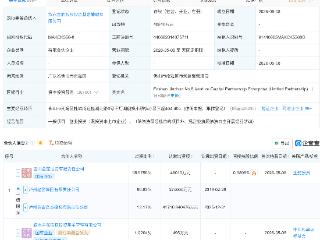 泸州老窖集团投资新设创投合伙企业，出资4.85亿
