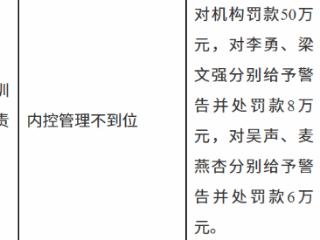广州银行深圳分行因内控管理不到位被罚款50万元