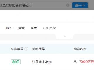 电投绿能旗下氢能公司增资，增幅达132.64%