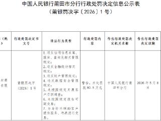 福建仙游农村商业银行因违反金融统计相关规定等被罚款80.5万元