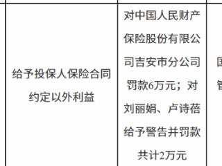 中国人民财产保险吉安市分公司因给予投保人保险合同约定以外利益被罚款6万元