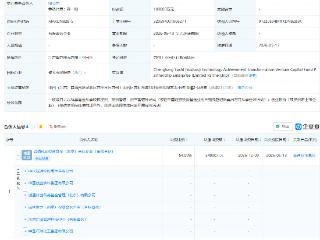 中国诚通等在苏州成立科技成果转化创投基金，出资额10亿