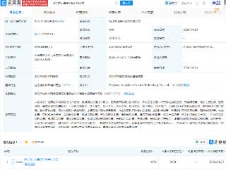 浙江两山循环科技公司注册成立