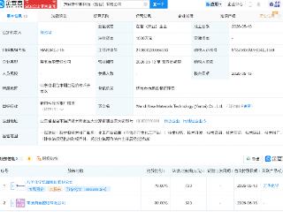 万华化学等在烟台成立新材料科技公司