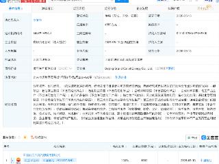 中国石油在北京成立大运河能源公司