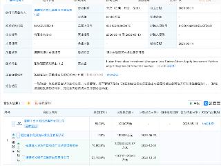 福建国资新设低碳绿色股权投资合伙企业
