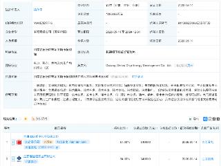 大唐发电、江苏国信集团等成立能源开发公司，注册资本100亿