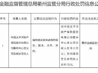 中国太平洋财产保险衢州中心支公司因编制或者提供虚假的报告等被罚款35万元
