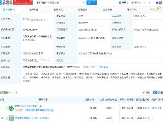 磁谷科技等成立科技新公司，注册资本8000万