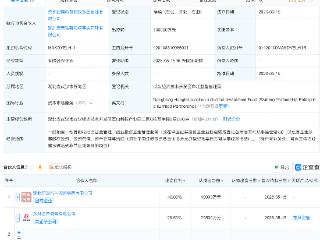 东风汽车集团等在武汉新设产投基金，出资额10亿