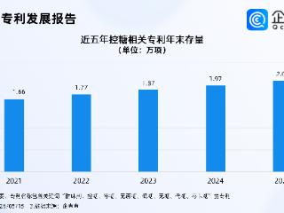 控糖成为年轻人健康新趋势，企查查：近五年控糖相关专利稳步增长