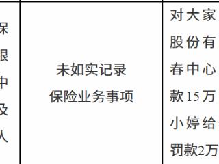 大家人寿宜春中心支公司因未如实记录保险业务事项被罚款15万元