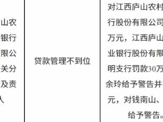 江西庐山农村商业银行因贷款管理不到位被罚款30万元 责任人同步领罚