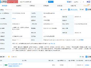 华统股份成立农牧公司，注册资本10亿元