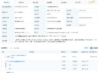 天龙集团等成立科技公司，含数字内容制作服务业务