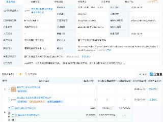 国投资本等在厦门成立人工智能投资合伙企业