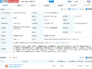 广生堂在海南成立药业公司