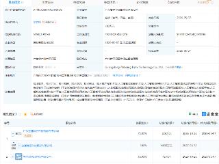 宜通世纪等成立科技公司，含多项AI业务