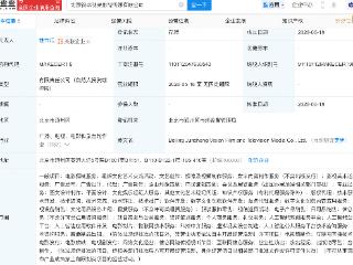 流金科技等成立影视传媒新公司，含多项AI业务