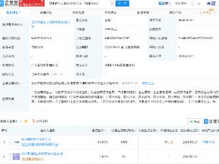 行云科技等成立投资合伙企业，含AI相关业务