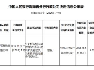金元证券因未按照规定保存客户身份资料和交易记录等被警告