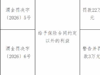 瑞众人寿韩城支公司因给予保险合同约定以外的利益被罚款22万元