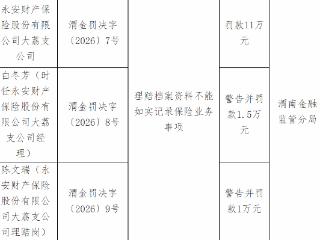 永安财产保险大荔支公司因理赔档案资料不能如实记录保险业务事项被罚款11万元