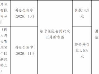 中国人寿渭南分公司因给予保险合同约定以外的利益被罚款14万元 责任人同步领罚