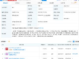 红豆股份等成立科技新公司，含AI及机器人业务