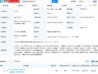 晶科科技投资成立晶算科技新公司
