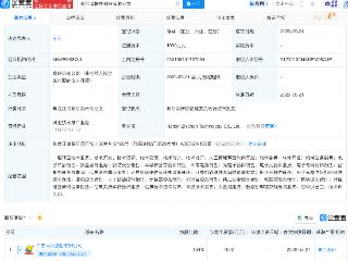 高乐股份成立智辰科技公司，含AI及半导体相关业务