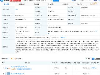 深南电A等投资成立能源科技新公司