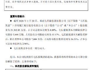 厦门银行：股东七匹狼集团解除质押2600万股