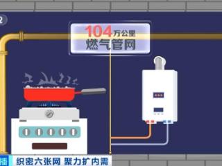 超378万公里！我国城市地下管网规模全球第一