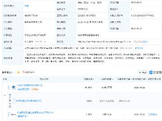 中国中煤、中国电建在绥化成立新能源公司