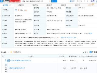 绿盟科技成立网络安全技术公司，含AI业务