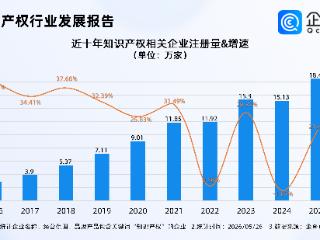 深圳提出建设知识产权标杆城市，国内知识产权相关企业超80万家