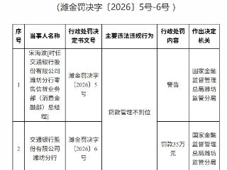 交通银行潍坊分行因贷款管理不到位被罚款35万元
