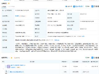 漳州发展等成立能源管理公司，含海上风电业务