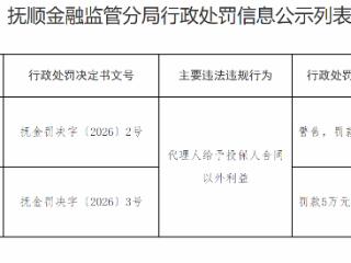 幸福人寿抚顺中心支公司因代理人给予投保人合同以外利益被罚款5万元