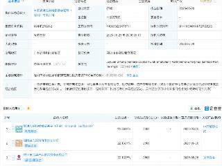 中科蓝讯等投资新设聚源启航创投基金