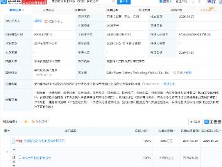 奇瑞汽车成立动力电池科技新公司