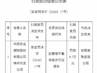 中原农业保险林州市支公司因管理不善导致许可证遗失被罚款0.7万元